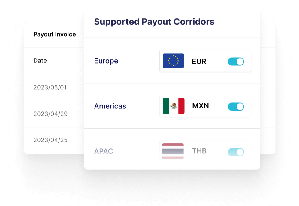 Connect to Nium via Swift