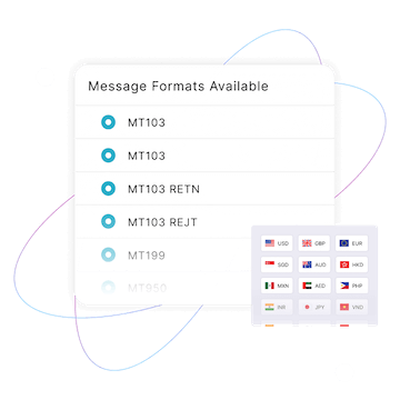 Connect to Nium's Real-Time Payments Infrastructure via Swift