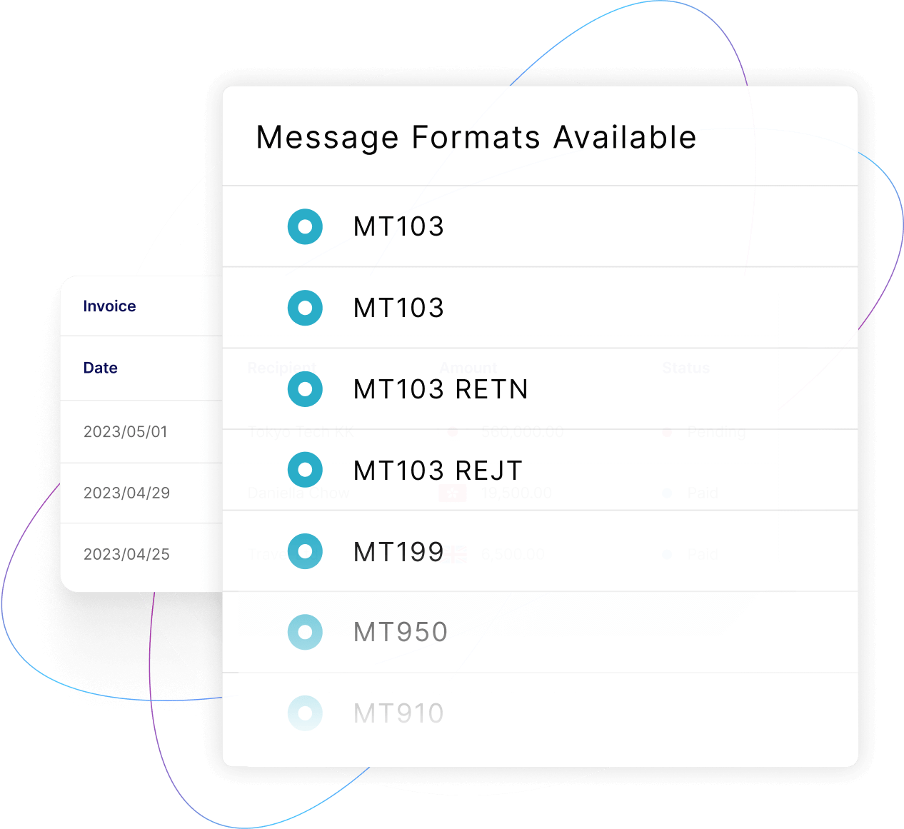 Simple Set Up and Implementation